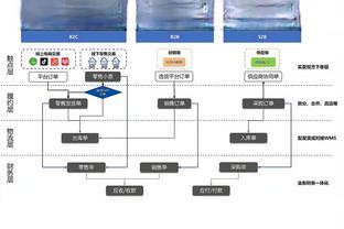 188bet金宝搏官方截图3