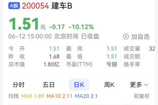 科曼：不愿和法国队踢 法国可能也不想和荷兰踢 目标欧洲杯夺冠